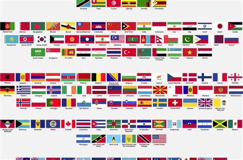 All Country Name List in the World: Alphabetical Order (A to Z).